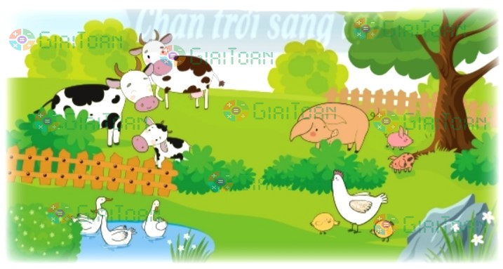 Bài 2 trang 8 Toán lớp 2 tập 2 SGK Chân trời sáng tạo