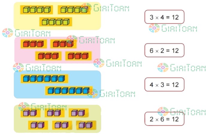Bài 7 trang 12 Toán lớp 2 tập 2 SGK Chân trời sáng tạo