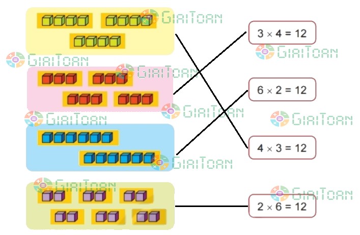 Bài 7 trang 12 Toán lớp 2 tập 2 SGK Chân trời sáng tạo