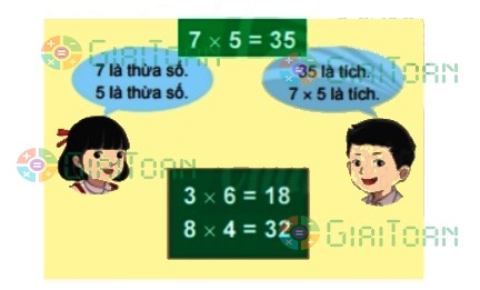 Bài 1 trang 13 Toán lớp 2 tập 2 SGK Chân trời sáng tạo