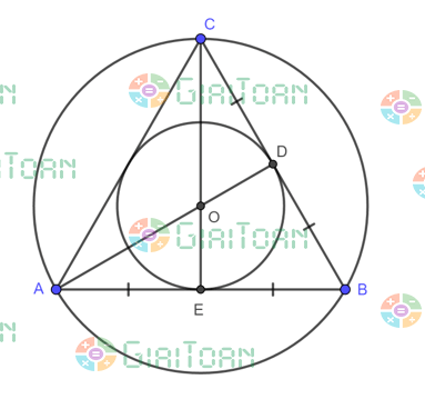 Tâm đường tròn ngoại tiếp
