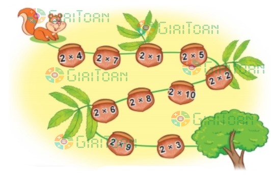 Hoạt động 1 trang 10 Toán lớp 2 tập 2 SGK Kết nối tri thức với cuộc sống