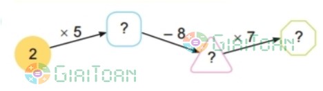 Bài 1 trang 10 Toán lớp 2 tập 2 SGK Kết nối tri thức với cuộc sống