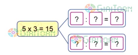 Bài 1 trang 18 Toán lớp 2 tập 2 SGK Cánh Diều