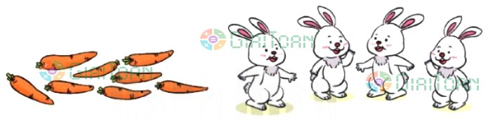 Bài 2 trang 15 Toán lớp 2 tập 2 SGK Cánh Diều