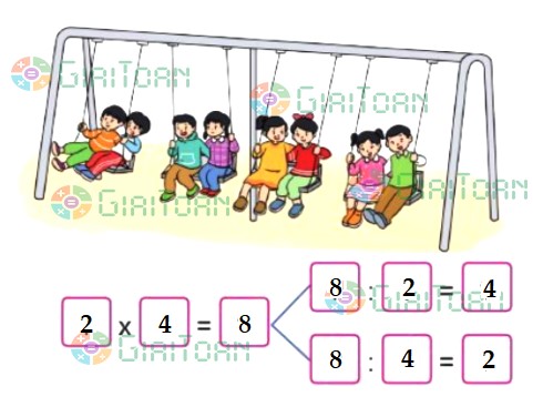 Bài 3 trang 19 Toán lớp 2 tập 2 SGK Cánh Diều