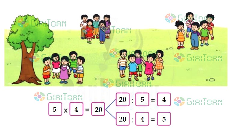 Bài 3 trang 19 Toán lớp 2 tập 2 SGK Cánh Diều