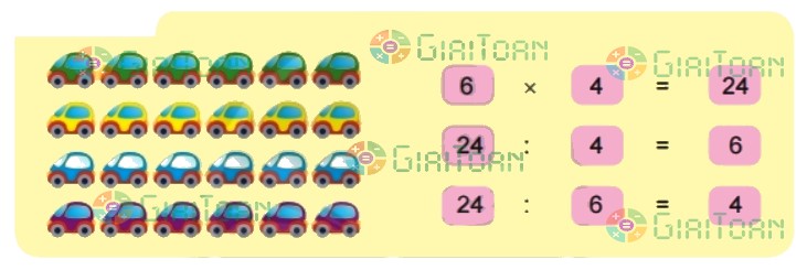 Bài 1 trang 19 Toán lớp 2 tập 2 SGK Chân trời sáng tạo