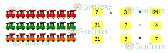 Bài 1 trang 19 Toán lớp 2 tập 2 SGK Chân trời sáng tạo