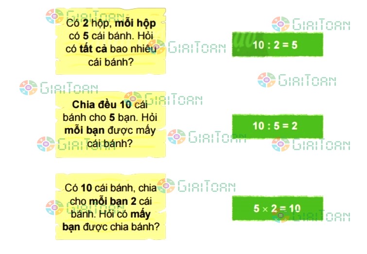 Bài 5 trang 21 Toán lớp 2 tập 2 SGK Chân trời sáng tạo
