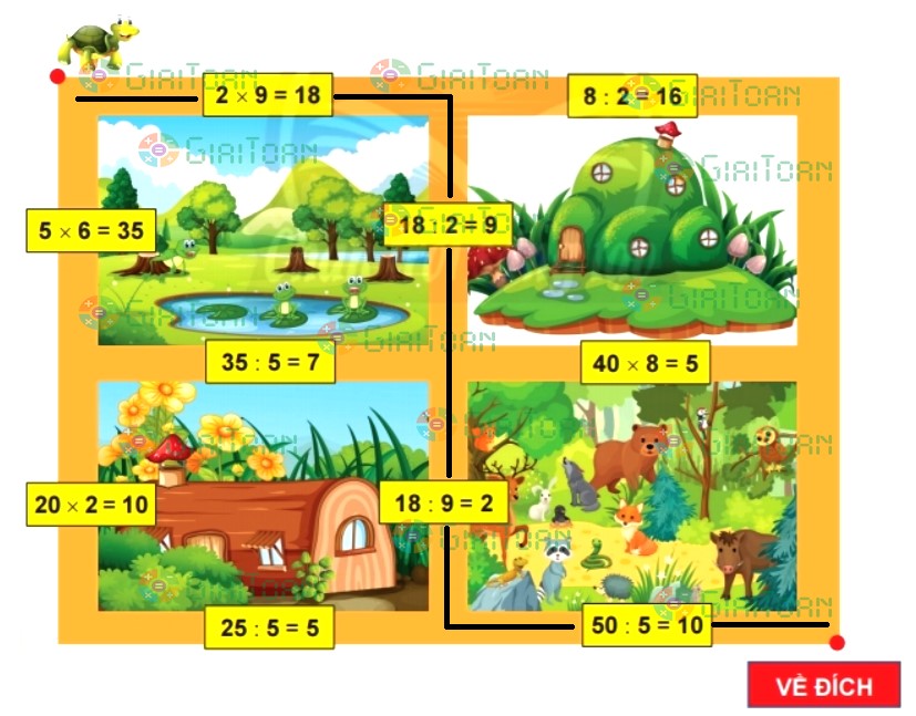 Vui học trang 20 Toán lớp 2 tập 2 SGK Chân trời sáng tạo