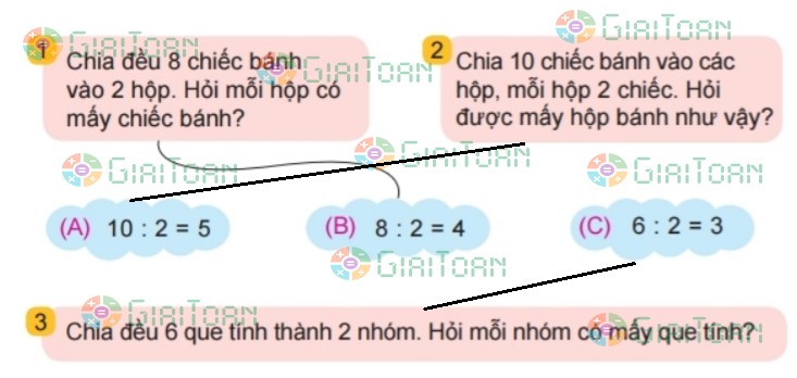 Bài 2 trang 18 Toán lớp 2 tập 2 SGK Kết nối tri thức với cuộc sống