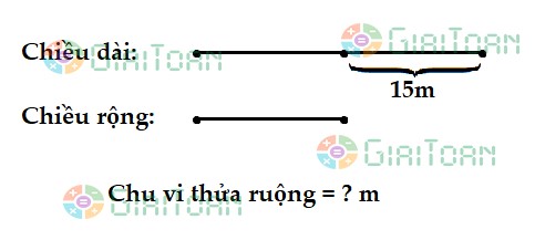 Tính chu vi một mảnh đất hình chữ nhật, biết chiều dài gấp 2 lần chiều rộng và hơn chiều rộng 15m