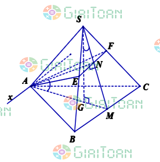 Công thức tính nhanh thể tích khối chóp