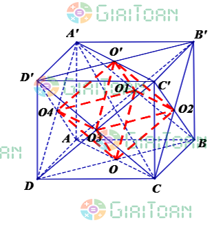 Công thức tính nhanh thể tích khối chóp