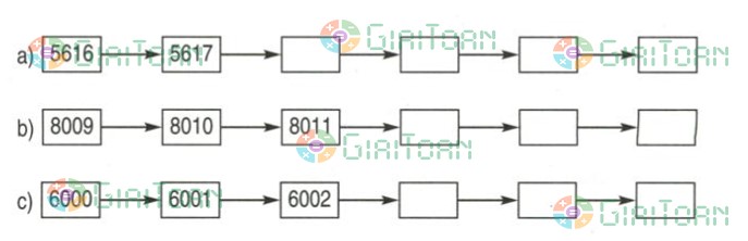 Bài 2 trang 95 Toán lớp 3