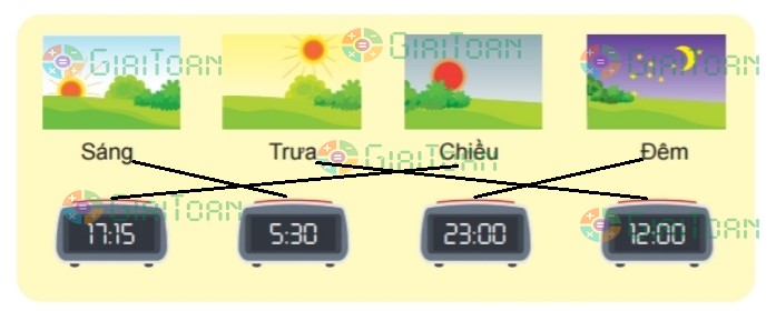 Bài 2 trang 29 Toán lớp 2 tập 2 SGK Chân trời sáng tạo