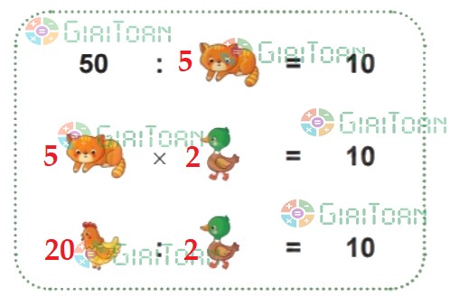 Bài 3 trang 26 Toán lớp 2 tập 2 SGK Chân trời sáng tạo