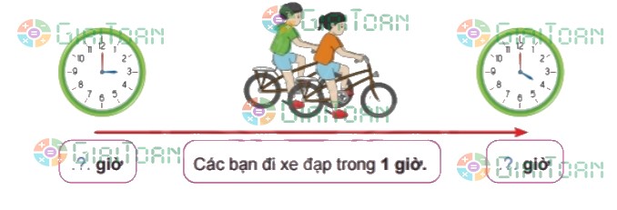 Bài 3 trang 29 Toán lớp 2 tập 2 SGK Chân trời sáng tạo