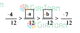 Bài 5 trang 33 Toán 6 tập 2 SGK Cánh Diều