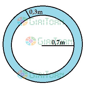 Miệng giếng nước là một hình tròn có bán kính 0,7m. Người ta xây thành giếng rộng 0,3m bao quanh miệng giếng