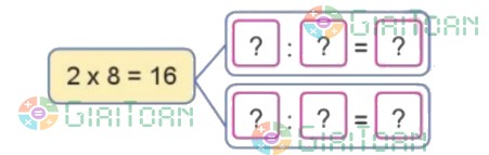 Bài 2 trang 25 Toán lớp 2 tập 2 SGK Cánh Diều