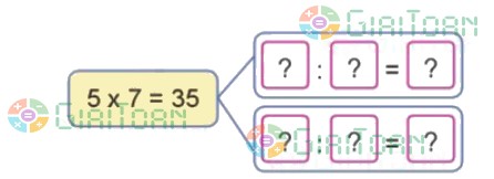 Bài 2 trang 25 Toán lớp 2 tập 2 SGK Cánh Diều