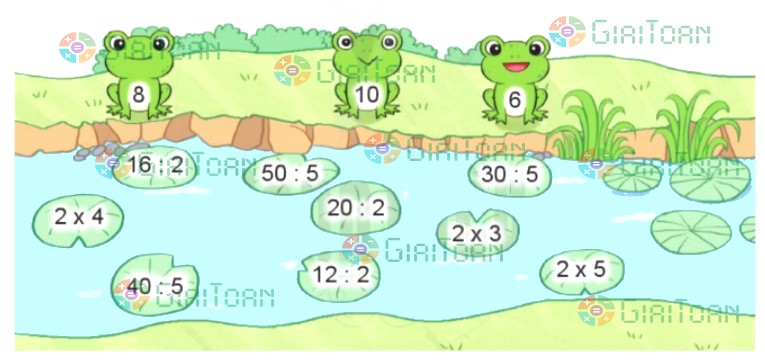 Bài 2 trang 26 Toán lớp 2 tập 2 SGK Cánh Diều