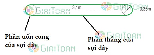 Một sợi dây nối hai bánh xe ròng rọc. Đường kính của bánh xe là 0,35m