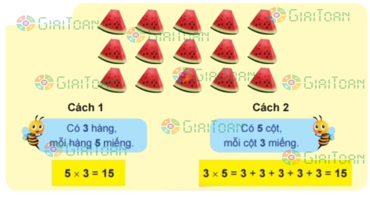 Bài 3 trang 32 Toán lớp 2 tập 2 SGK Chân trời sáng tạo