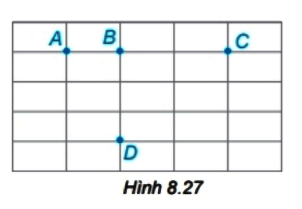 Luyện tập 1 trang 52 Toán 6 tập 2 SGK Kết nối tri thức với cuộc sống