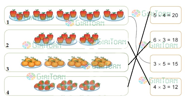 Bài 1 trang 27 Toán lớp 2 tập 2 SGK Kết nối tri thức với cuộc sống