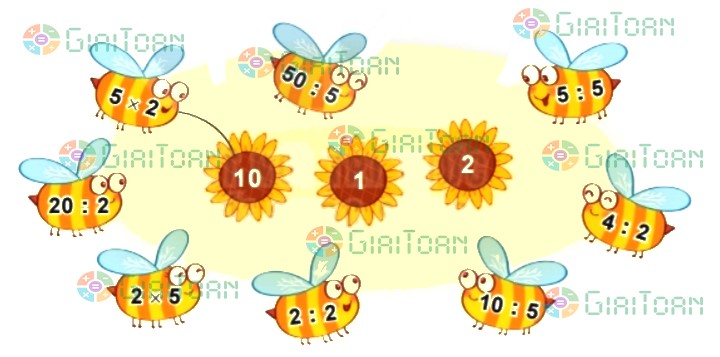 Bài 1 trang 29 Toán lớp 2 tập 2 SGK Kết nối tri thức với cuộc sống