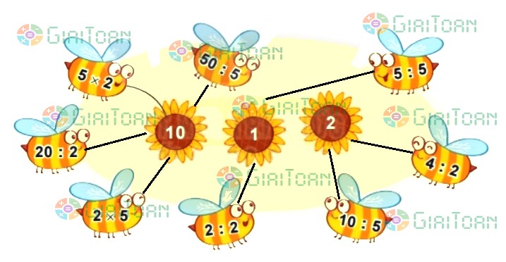 Bài 1 trang 29 Toán lớp 2 tập 2 SGK Kết nối tri thức với cuộc sống