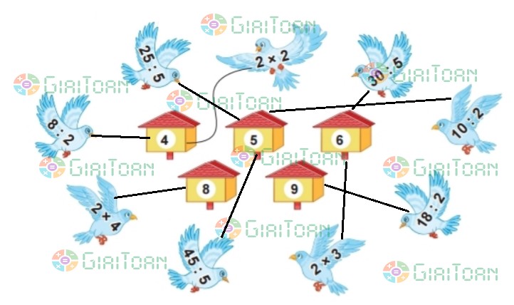 Bài 2 trang 28 Toán lớp 2 tập 2 SGK Kết nối tri thức với cuộc sống