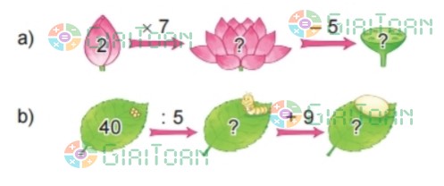 Bài 3 trang 31 Toán lớp 2 tập 2 SGK Kết nối tri thức với cuộc sống