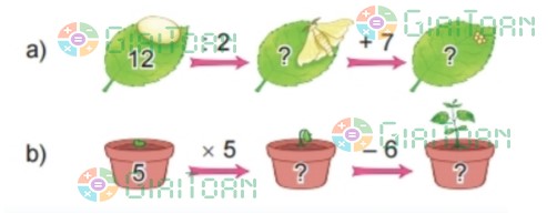 Bài 3 trang 32 Toán lớp 2 tập 2 SGK Kết nối tri thức với cuộc sống