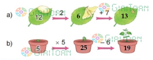 Bài 3 trang 32 Toán lớp 2 tập 2 SGK Kết nối tri thức với cuộc sống