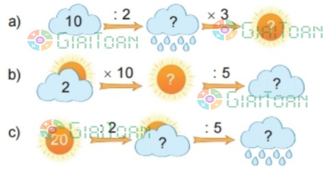 Bài 4 trang 28 Toán lớp 2 tập 2 SGK Kết nối tri thức với cuộc sống