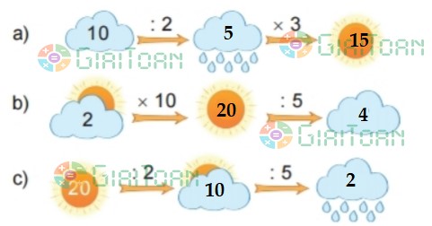 Bài 4 trang 28 Toán lớp 2 tập 2 SGK Kết nối tri thức với cuộc sống