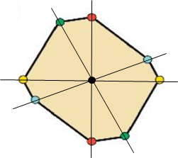 Bài 1 trang 58 Toán 6 tập 2 SGK Chân trời sáng tạo