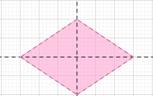 Bài 3 trang 55 Toán 6 tập 2 SGK Chân trời sáng tạo