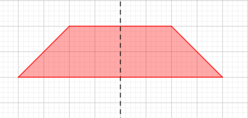 Bài 3 trang 55 Toán 6 tập 2 SGK Chân trời sáng tạo