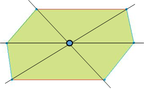 Thực hành 1 trang 57 Toán 6 tập 2 SGK Chân trời sáng tạo