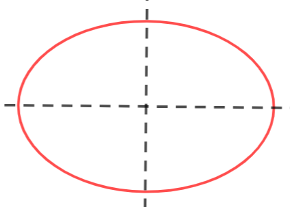 Vận dụng trang 53 Toán 6 tập 2 SGK Chân trời sáng tạo