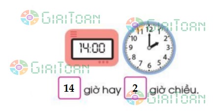 Bài 2 trang 32 Toán lớp 2 tập 2 SGK Cánh Diều