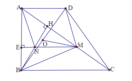 Cách tính bán kính đường tròn ngoại tiếp tam giác