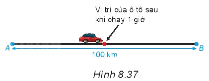 Hoạt động 3 trang 55 Toán 6 tập 2 SGK Kết nối tri thức với cuộc sống
