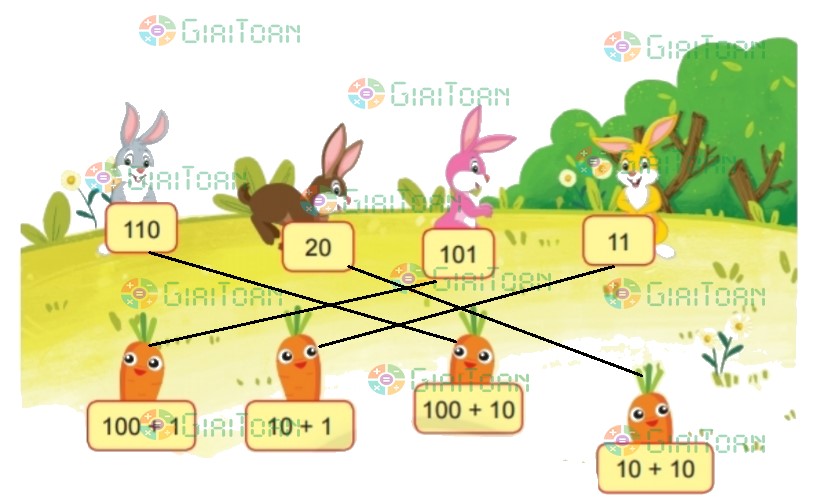 Bài 3 trang 44 Toán lớp 2 tập 2 SGK Chân trời sáng tạo