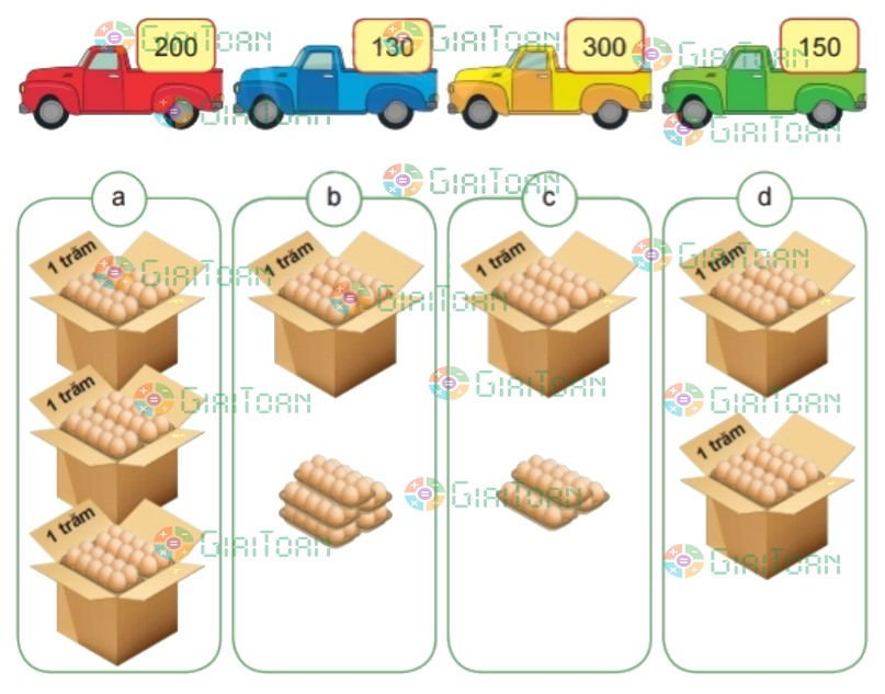 Bài 6 trang 40 Toán lớp 2 tập 2 SGK Chân trời sáng tạo